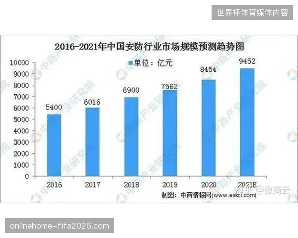 安防供应商各自为政引发指挥链路梗阻，多方联动协议在压力测试面前显得脆弱不堪
